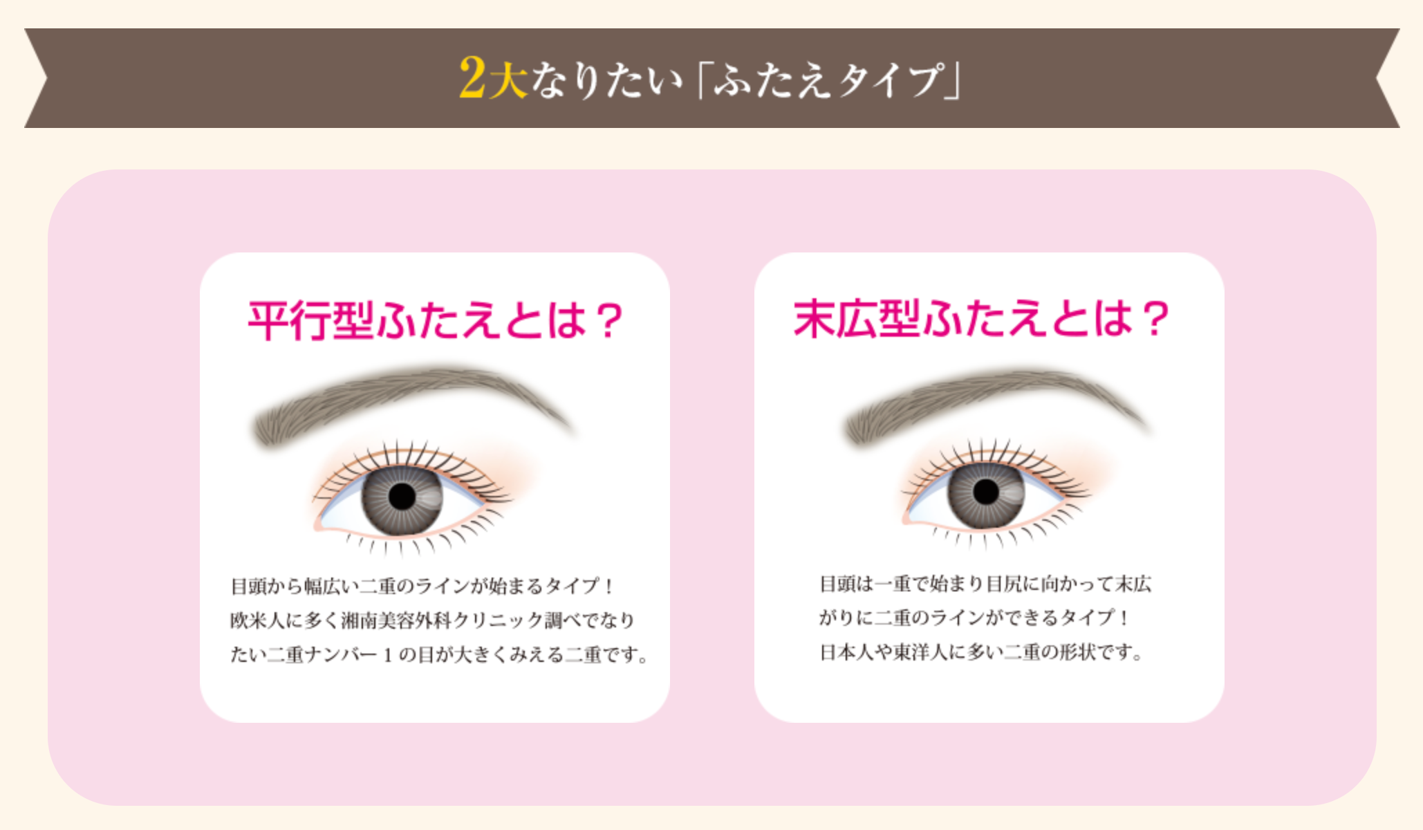 美コインショッピングモール】湘南美容アイリッドテープ（両面タイプ） KAIZENBODYサロンに通って美コインショッピングでお買い物、アイテープ  KAIZENBODY 美容 co-medical