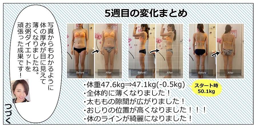 ダイエット5週目まとめ