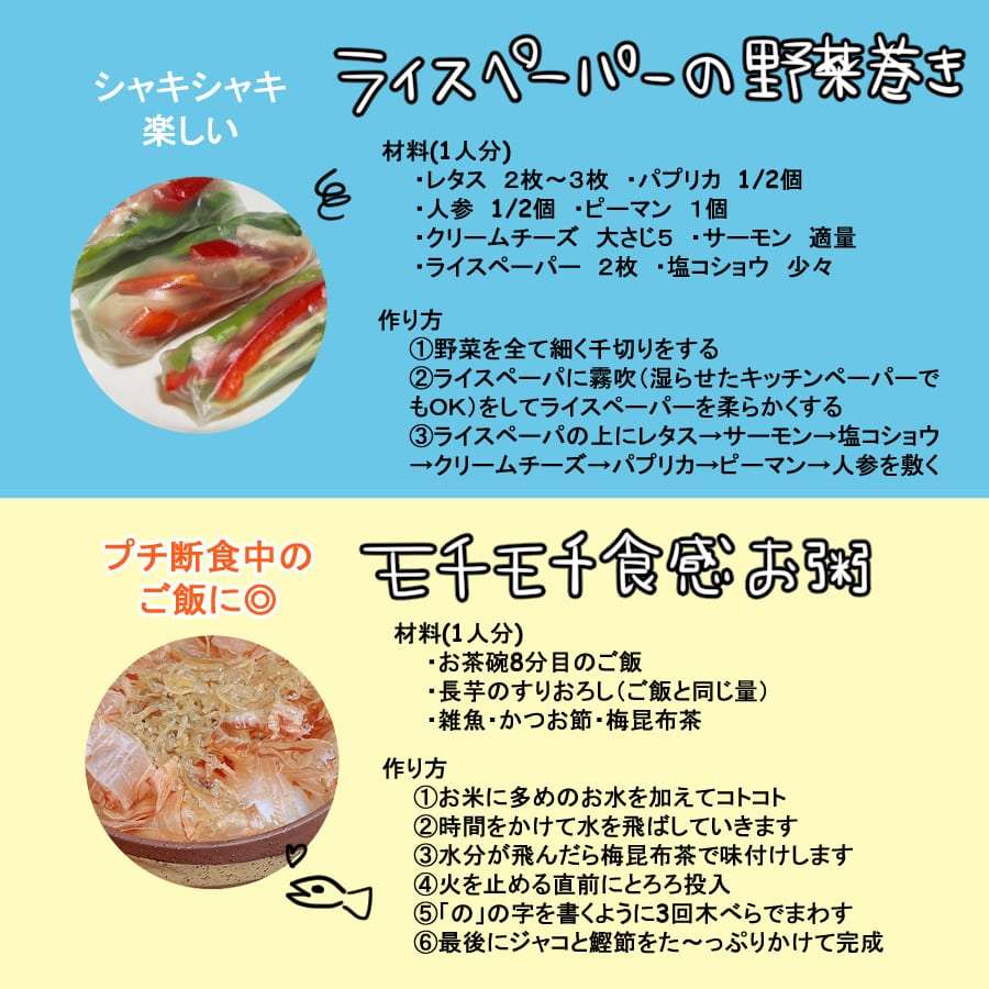 美容・ダイエットレシピ①②
