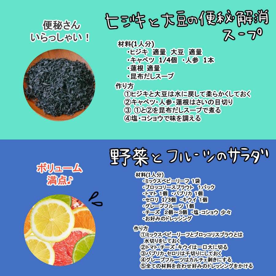 美容・ダイエットレシピ⑤⑥
