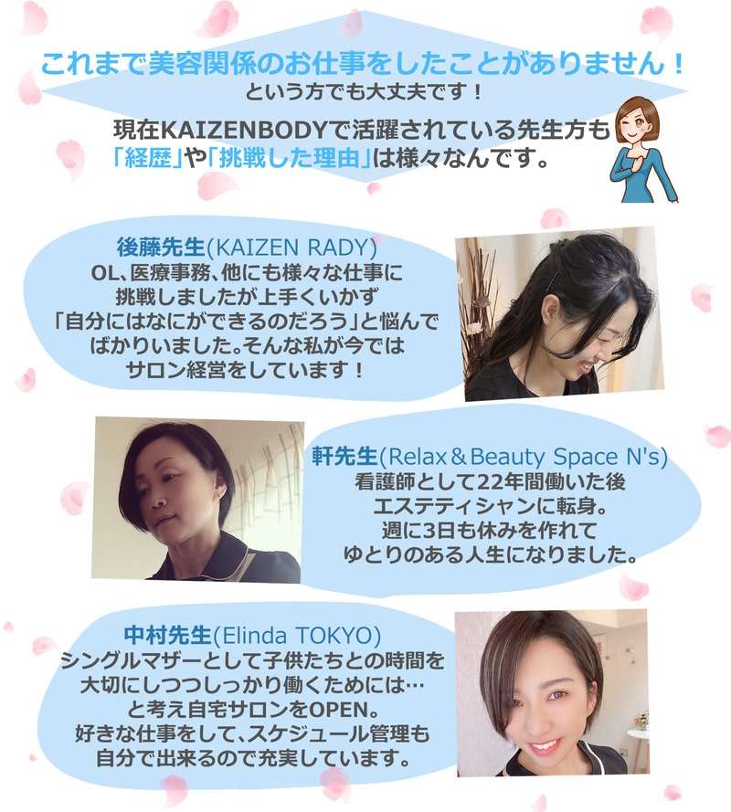 自宅サロンの開業3