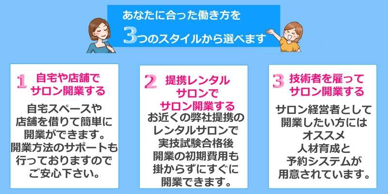 自宅サロンの開業4