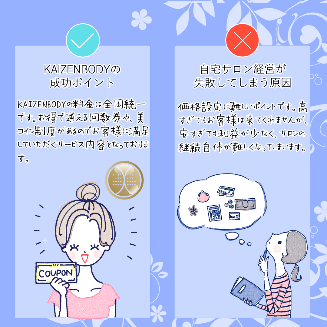 自宅サロン　成功させる　ポイント