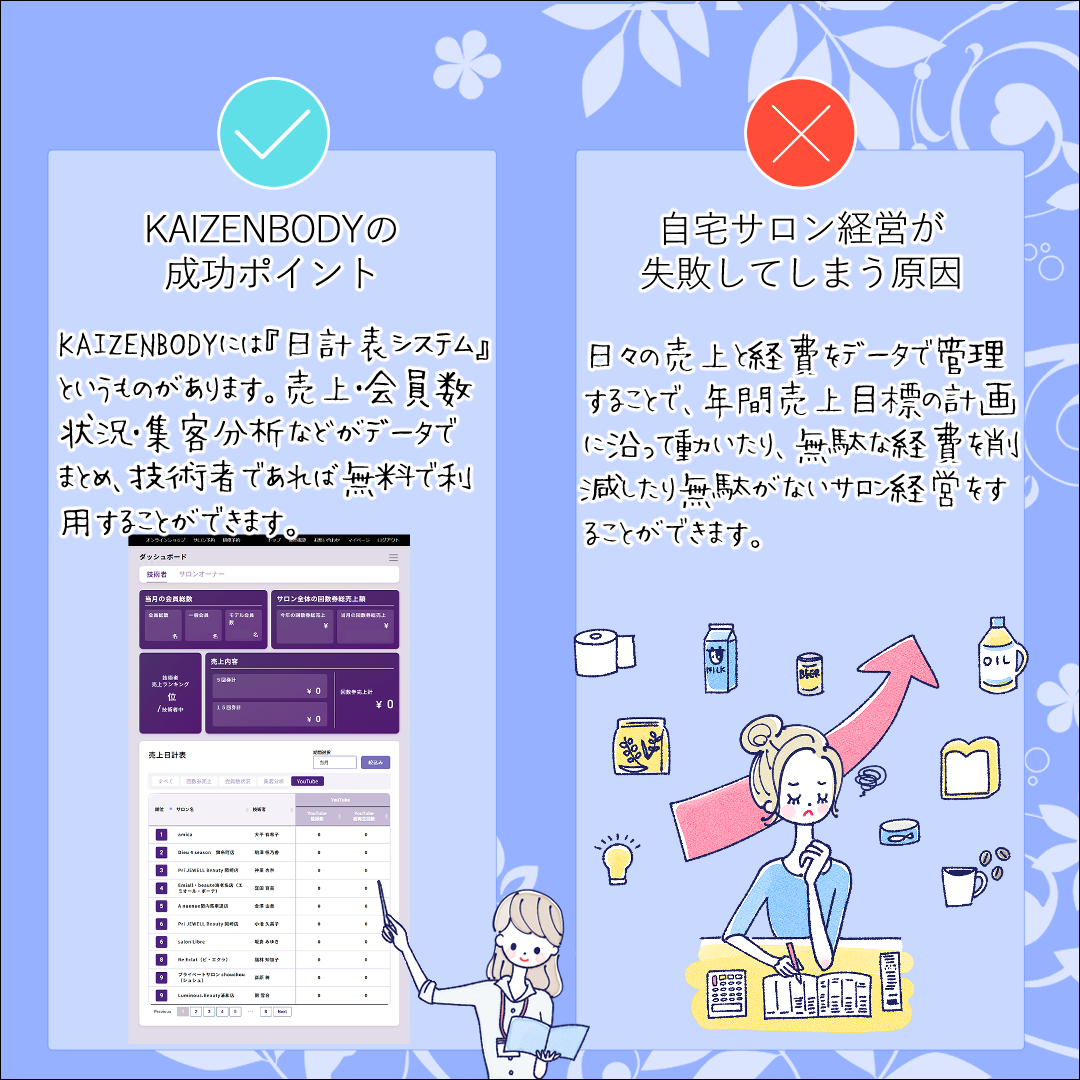 自宅サロン　成功させる　ポイント