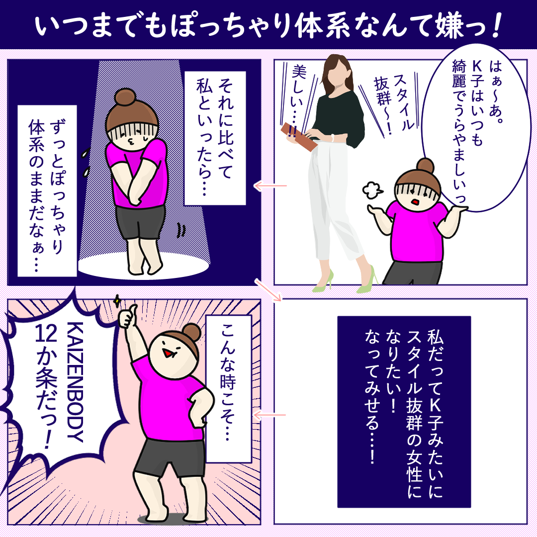 ダイエットのこつ　エステ