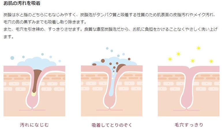 spark beauty　炭酸クレンジングフォーム