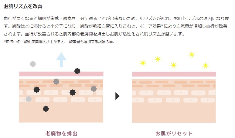 spark beauty　炭酸クレンジングフォーム