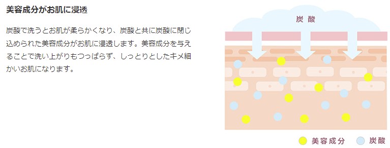 spark beauty　炭酸クレンジングフォーム