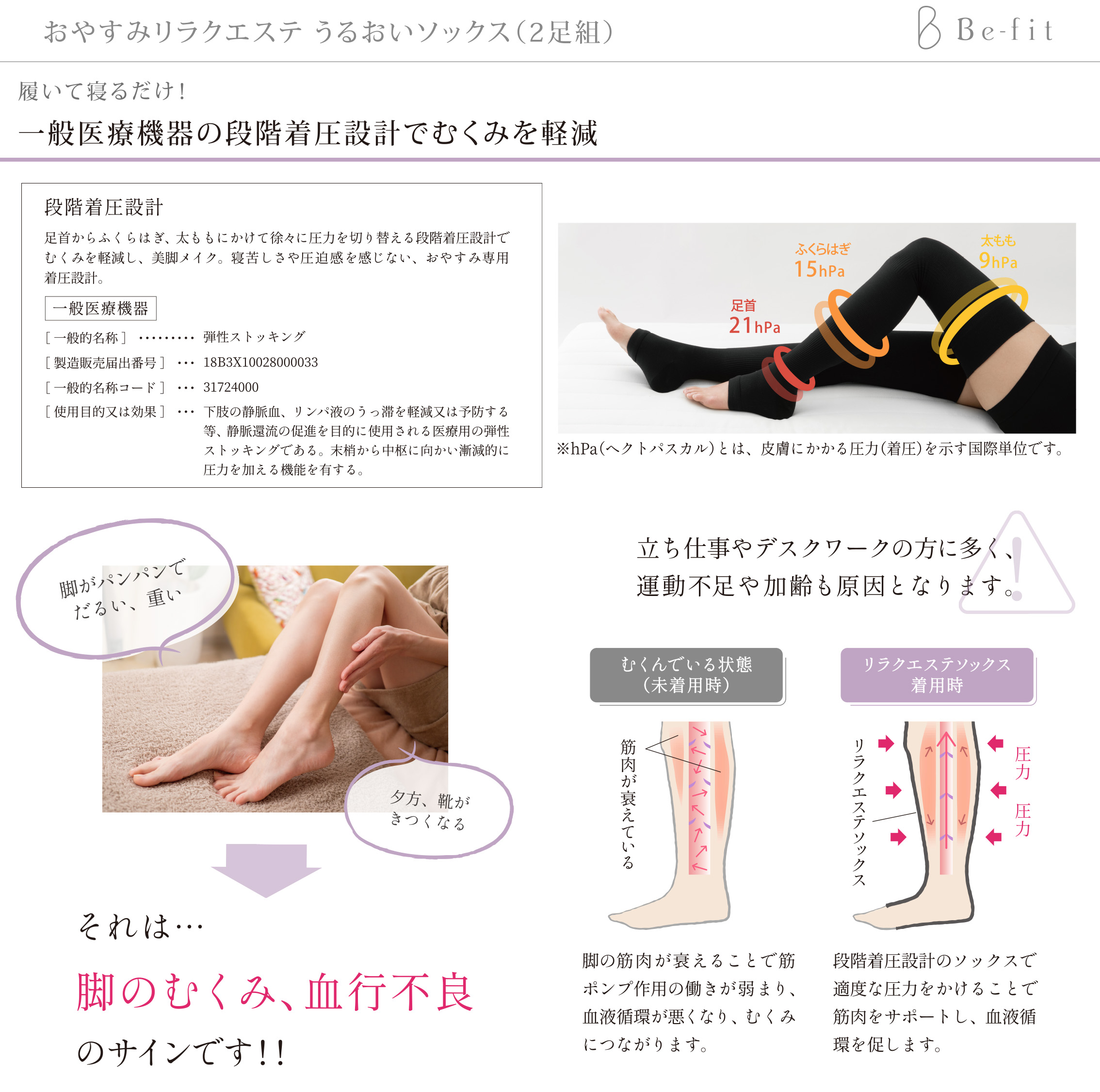 Be-fit おやすみリラクエステ うるおいソックス（2足組）【一般医療機器】