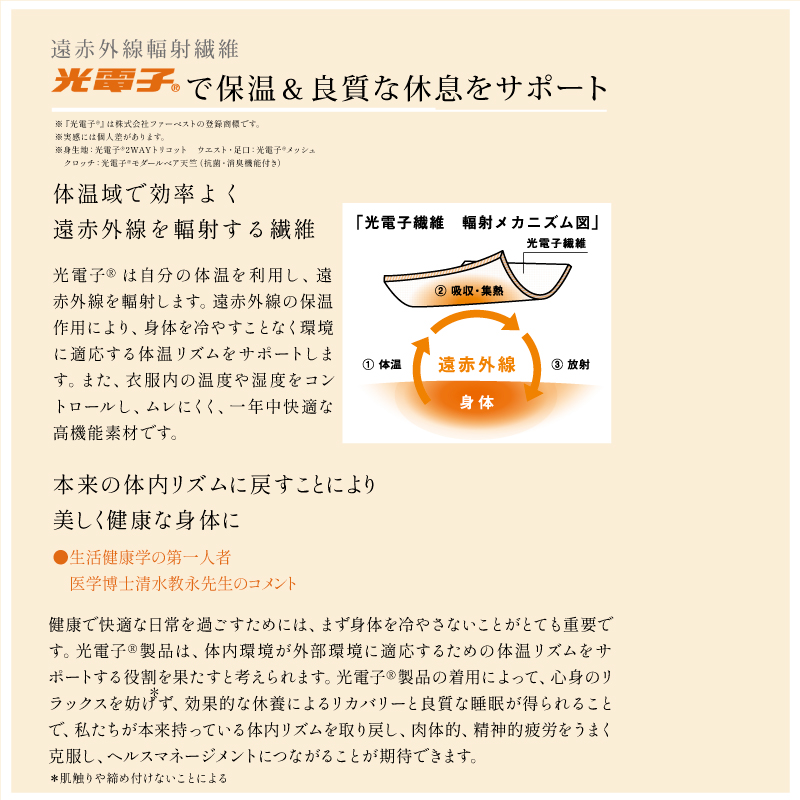 Be-fit リラクエステ コンフォートショーツ