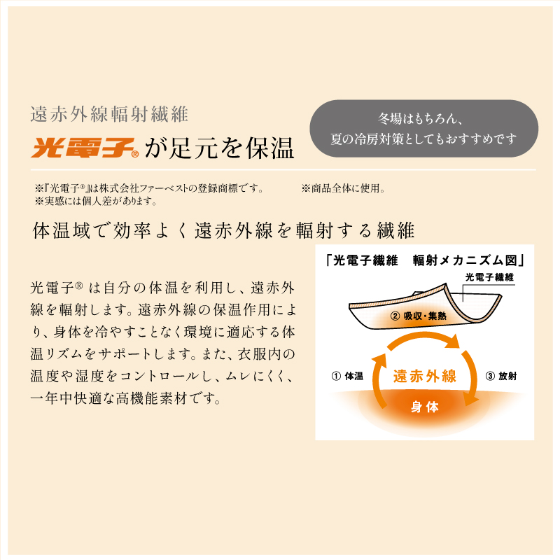 Be-fit 燃活サポート 美脚ソックス（2足組）