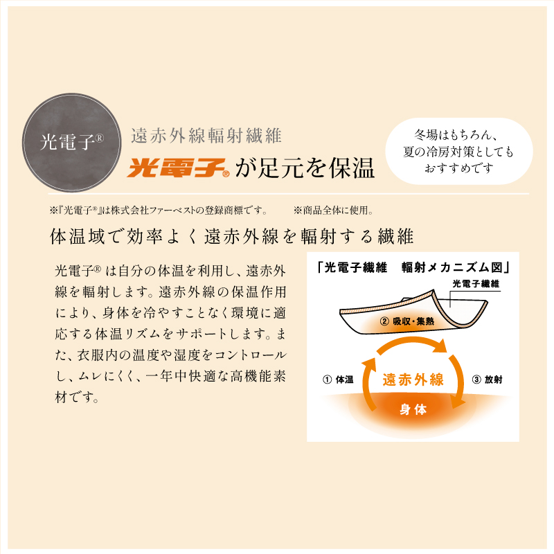 Be-fit 燃活サポート 美脚レギンス