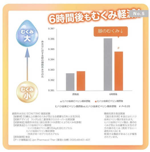 CO ホスピレッグ