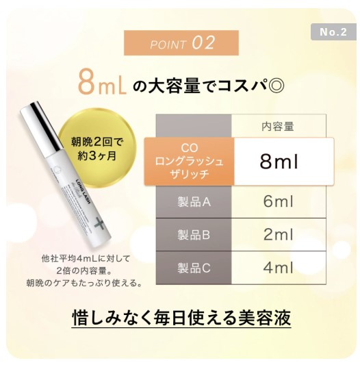 CO ロングラッシュザリッチ