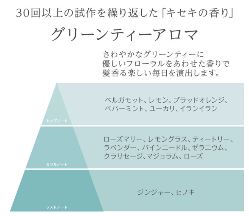 ゴクビプロ　プレミアム　グリーンティーアロマ　スカルプシャンプー