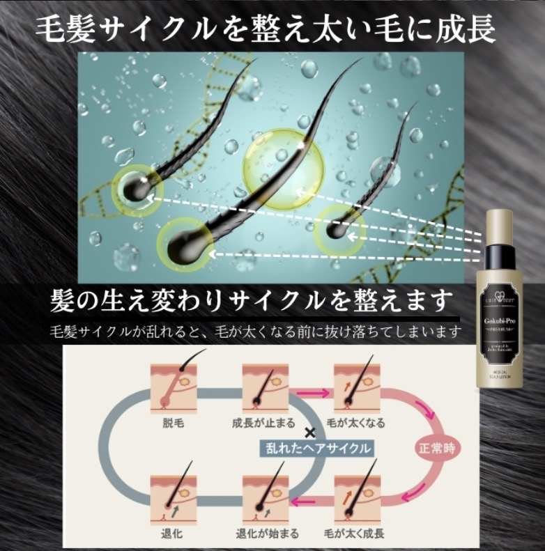 ゴクビプロ　メディカル　スカルプローション