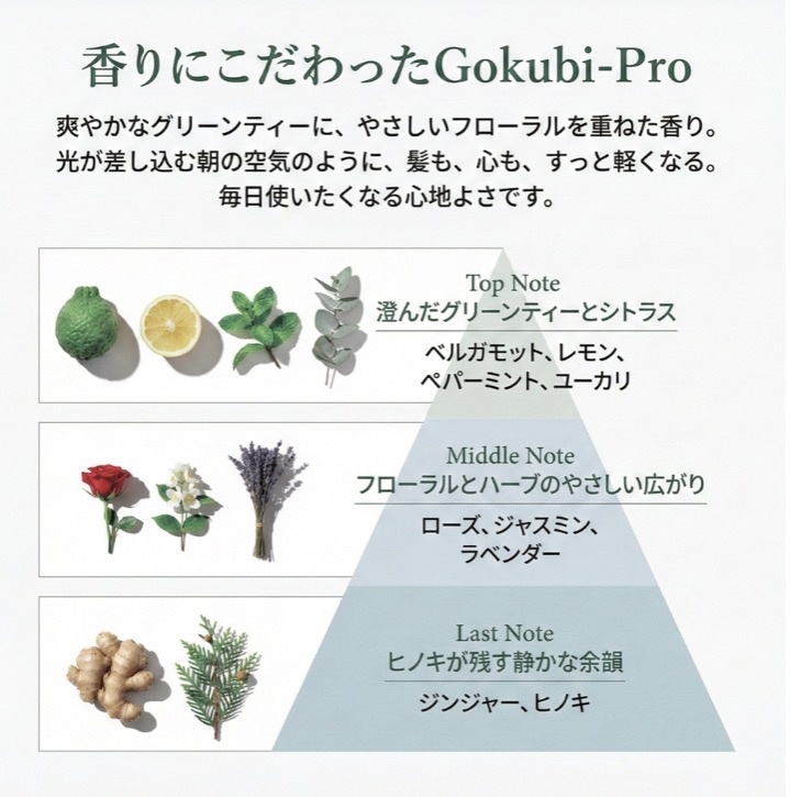 ゴクビプロ　プレミアム　グリーンティーアロマ　グロスセラム