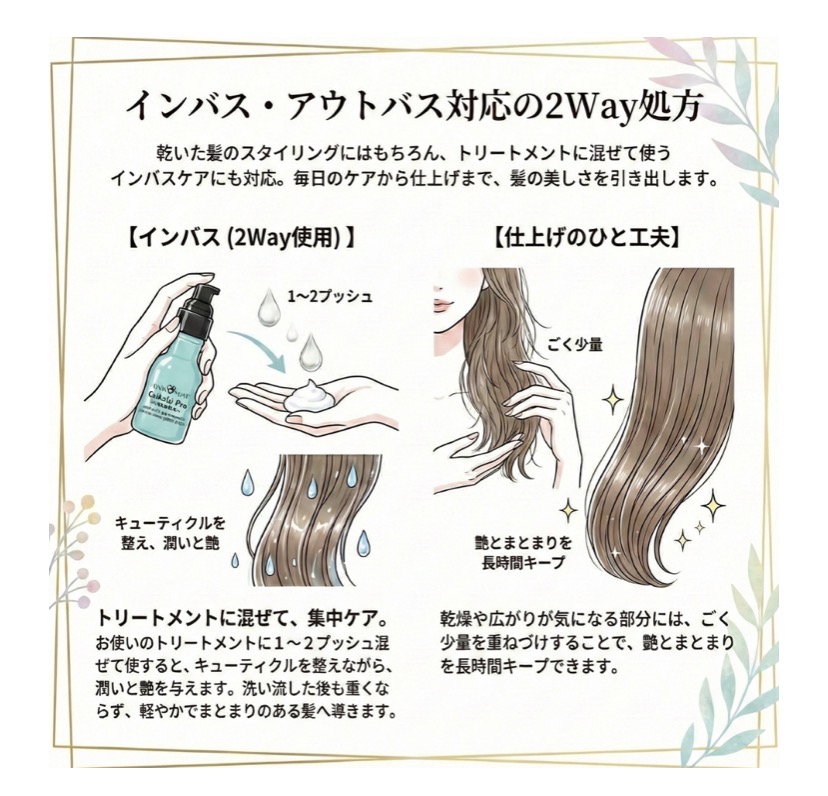 ゴクビプロ　プレミアム　グリーンティーアロマ　グロスセラム