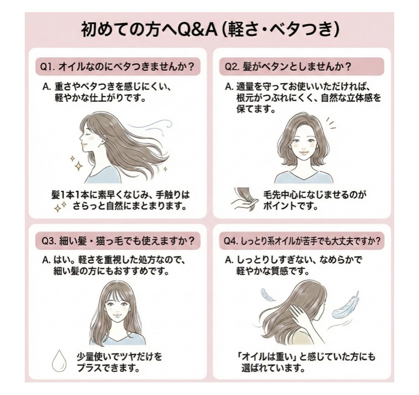 ゴクビプロ　プレミアム　グリーンティーアロマ　グロスセラム