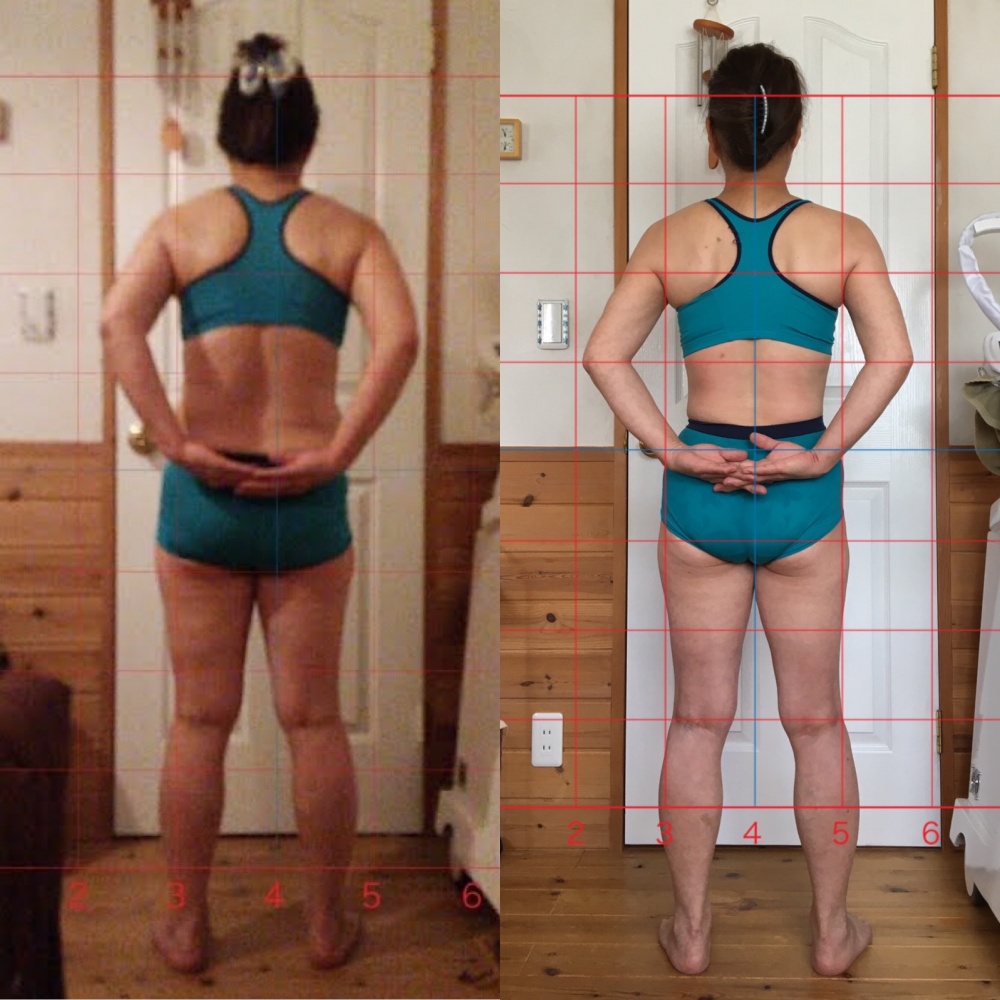 Beauty&Health 美-Happy