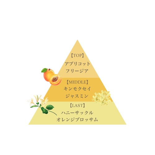FERNANDA(フェルナンダ)リネンスプレー オスメアンソス【数量限定】 100ml